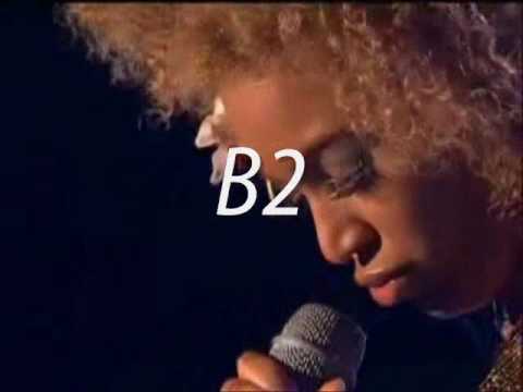 BEYONCE'S VOCAL RANGE: B2-C6; 3 octaves and 1 note