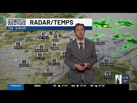 Northern News Now Morning Forecast!