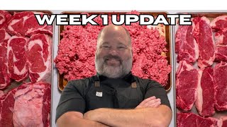 Butcher Wizard Goes Carnivore: Week 1 Update