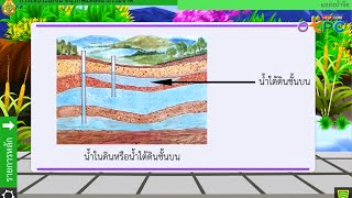 สื่อการเรียนการสอน ลักษณะแหล่งน้ำธรรมชาติ การใช้ และการอนุรักษ์น้ำในท้องถิ่น ม.2 วิทยาศาสตร์