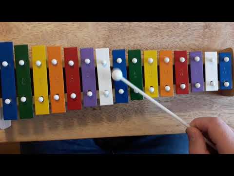 Przyszła Pani Wiosna - Muzyka klasa 2