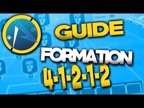 4-1-2-1-2 : FIFA 17 Tutoriel