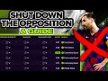 Opposition Instructions: The Complete Guide