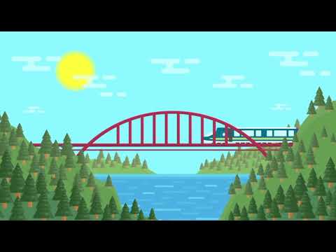 Best Of Tours präsentiert Teletravel®!