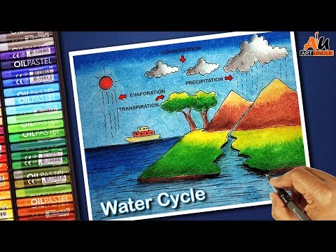 HOW TO DRAW WATER CYCLE STEP BY STEP | SCHOOL PROJECT | SCIENCE PROJECT Video