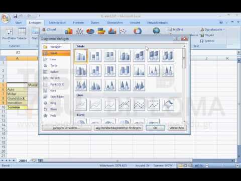 In einem neuen Arbeitsblatt erstellen Sie ein Linie mit Datenpunkten Diagramm mit Daten aus dem...