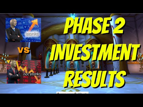 How much gold did i make? TBC Classic WoW