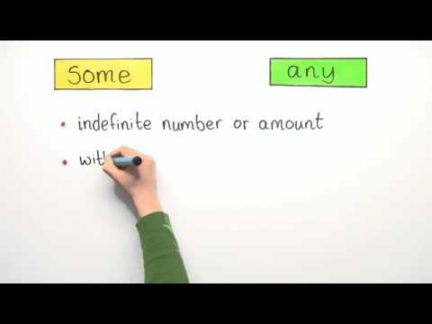 Some and Any - Übungsvideo | Englisch | Grammatik