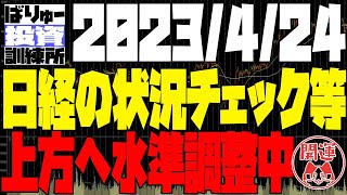 注目銘柄チェック＆225先物＆OP戦略の実践　カバードコール+ベアスプレッド+雑談