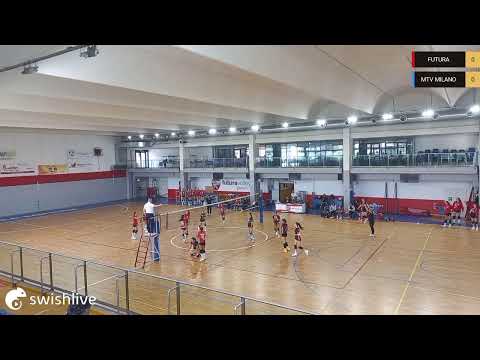 Basato in diretta sull'app Swish Live FUTURA  VS MTV MILANO