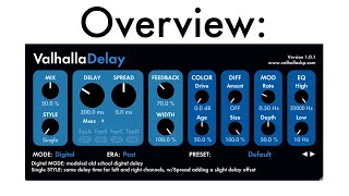 Valhalla Delay | Overview