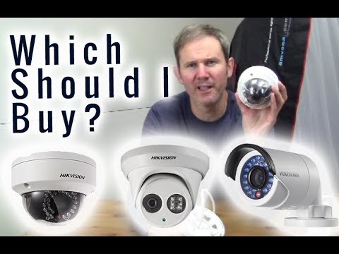 Type of security camera