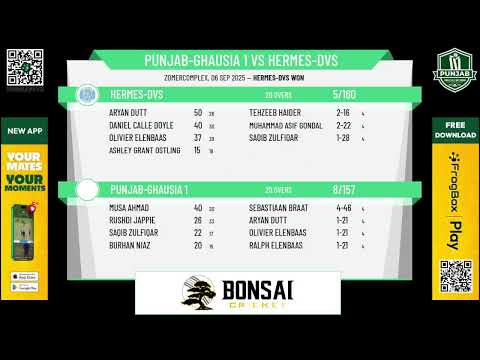 Punjab-Ghausia 1 v Hermes-DVS