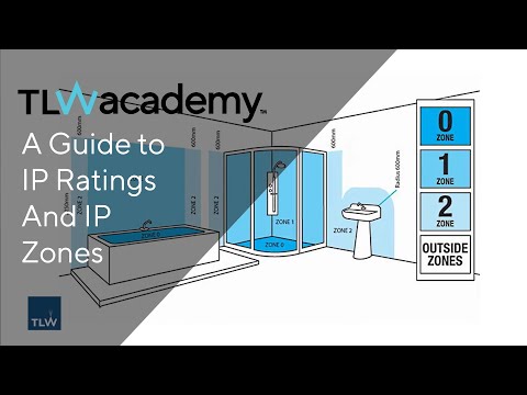 TLW | A Guide to IP Ratings and IP Zones