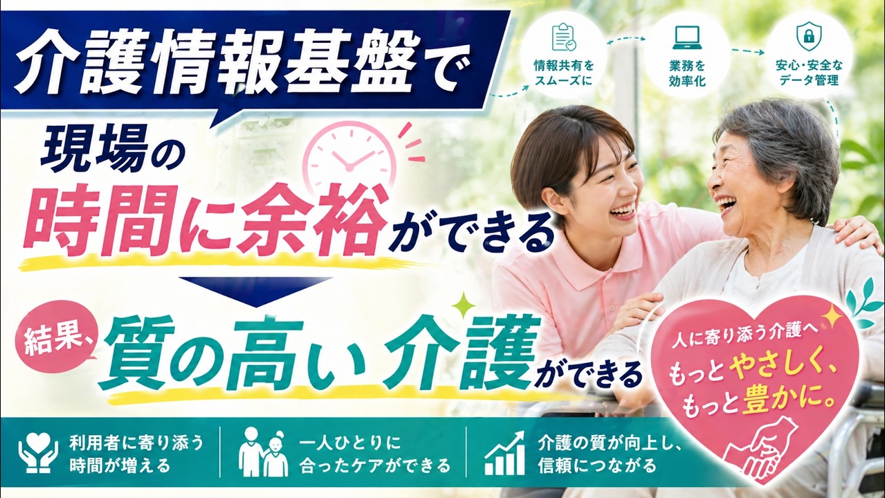 YouTube動画：動画で解説