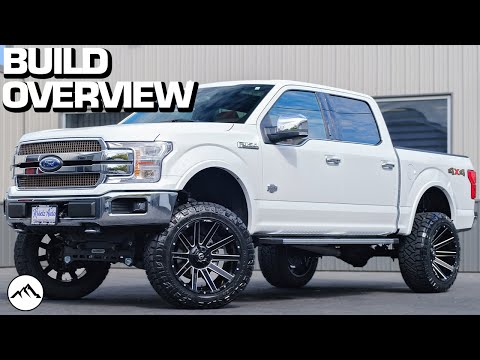 BUILD OVERVIEW: Lifted 2020 Ford F-150 with 6 Inch Lift, 22x12 Fuel Contra Wheels | Krietz Customs