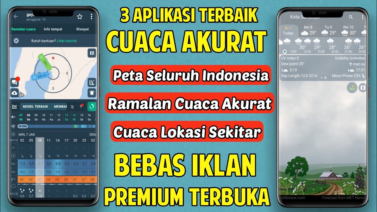 3 Aplikasi Cuaca Paling Akurat Untuk Android | Apk Cuaca Terbaru 2024