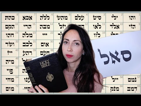 72 Sacred Names #45 Career and Abundance