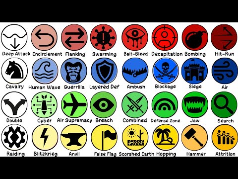 Every War Tactic Explained In 8 Minutes