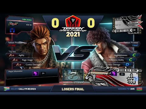 Callym Beukes (Eddy) vs. DVK (Miguel) - TOC 2021 South Africa Masters: Losers Finals