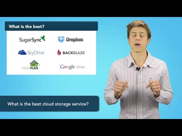 Best Cloud Storage Services