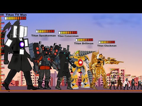 Skibidi Toilet: Size & Power Comparison All Titan TV-Man, Speakerman, Cameraman, Drill Man, Clockman