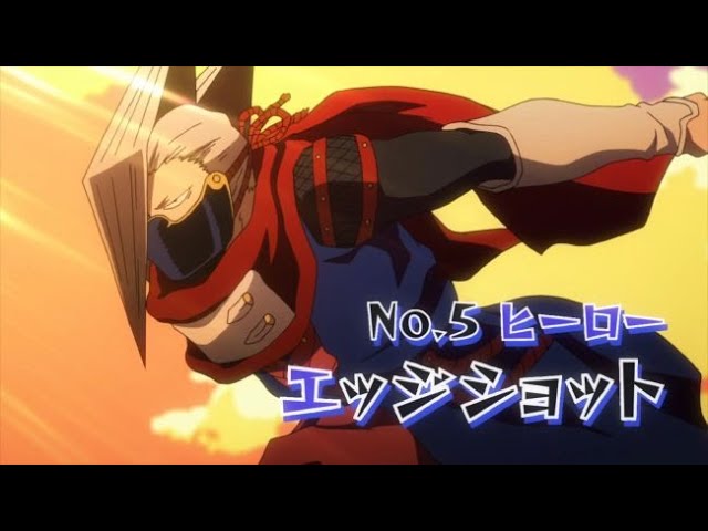 My Hero Academia Characters With Unique Quirks