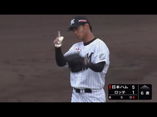 【ファーム】マリーンズ・佐々木 今季初の実戦で先頭打者を空三振に抑える!! 2020/8/2 M-F(ファーム)