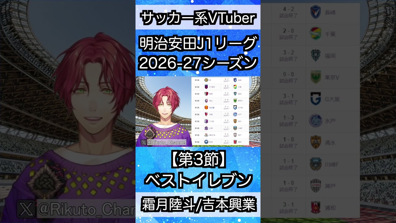 【J1リーグ2026-27】第3節ベストイレブン　#shorts