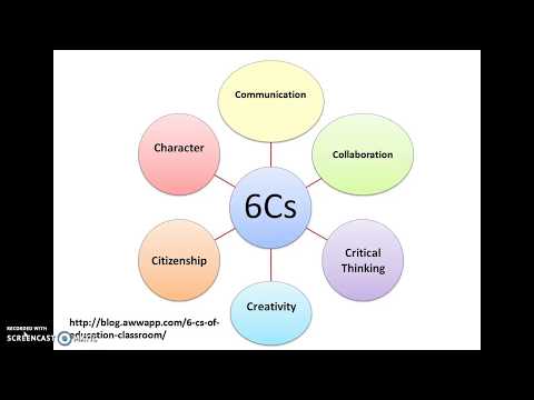 The 6Cs skills