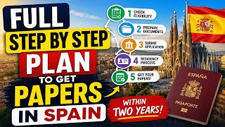 Full step by step plan to get spain papers🇪🇸 in 2 years| things to do in 2 years for spain papers