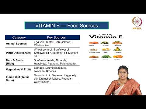 Fat soluble vitamins-Part2