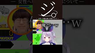 ジ。―女性へ年齢を聞く行為について― #ぶいすぽ #切り抜き #兎咲ミミ #mondo #ギルくん #まるーん #madtown