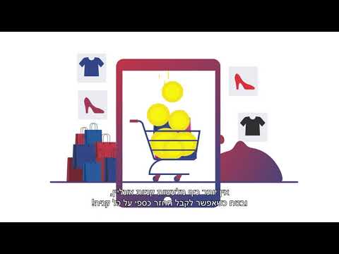 תמונה ממוזערת של סרטון על הפריט