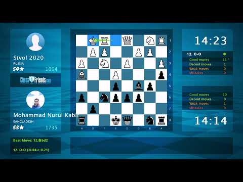 Chess Game Analysis: Stvol 2020 - Mohammad Nurul Kabir, 0-1 (By ChessFriends.com)