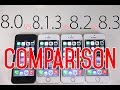 iOS 8.3 vs iOS 8.2 vs iOS 8.1.3 vs iOS 8.0 - Speed.