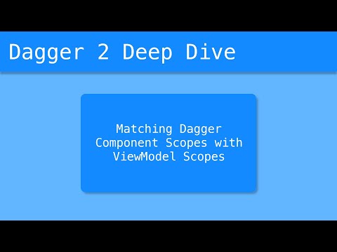 Dagger 2 Deep Dive (24/55) - Matching Dagger Component Scopes with ViewModel Scopes