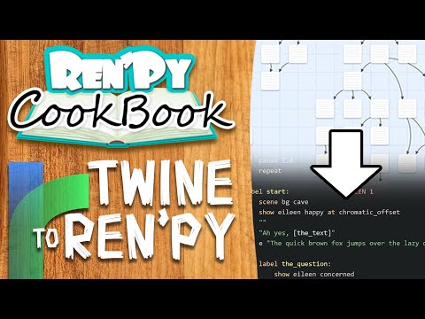 Twine to Ren'py Tool