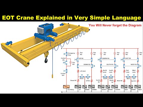 EOT Crane Electrical Circuit Diagram Explained Like Never Before 😎 @TheElectricalGuy
