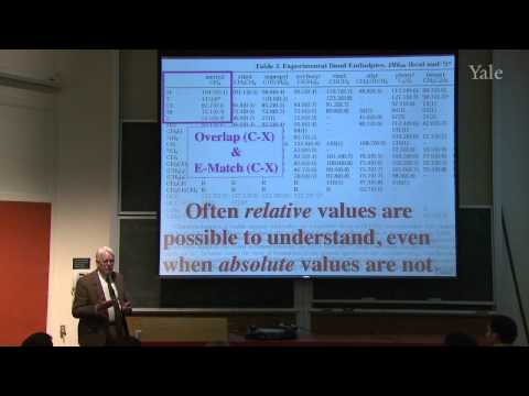 Peculiar Rate Laws, Bond Dissociation Energies, and Relative Reactivities