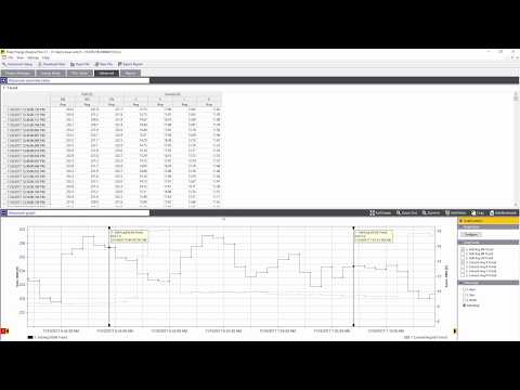 Advanced Power Quality Analysis Using Fluke Energy Analyze Plus Software