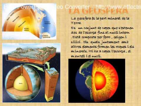 LES CAPES DE LA TERRA