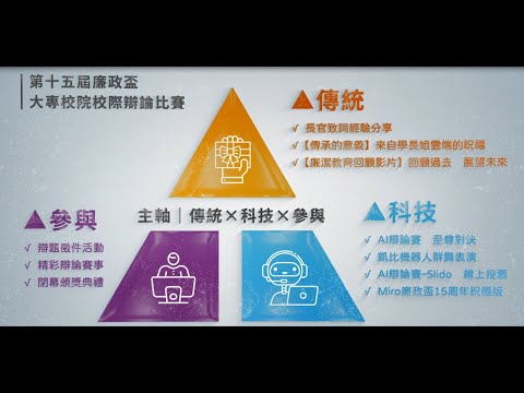 第十五屆廉政盃活動紀實影片(3分鐘版)