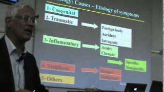 ENT - Dr.Reda kamel - Nose ( Symptomatology) Part 1