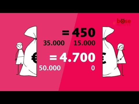 Böse Minute: Paragraf 219a | Frau tv | WDR