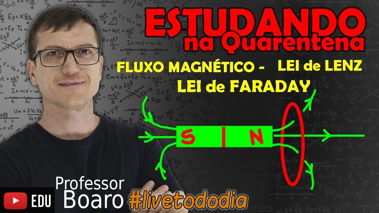 FLUXO MAGNÉTICO, LEI de LENZ e LEI de FARADAY - ELETROMAGNETISMO - (TEORIA + EXERCÍCIOS)
