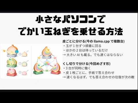 完全に理解したTalk #81 - YouTube