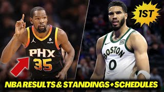 NBA Results & Standings Today + NBA Schedules ( November 16, 2023)
