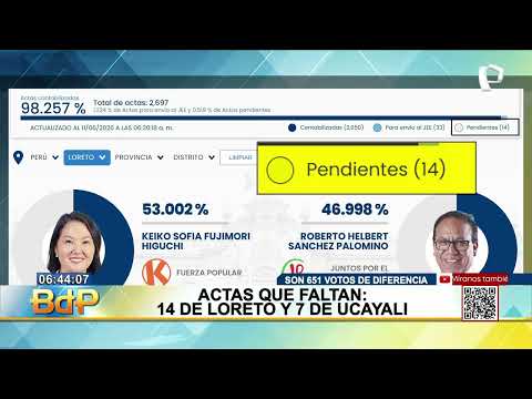 Elecciones 2026: faltan 14 actas de Loreto y 7 de Ucayali