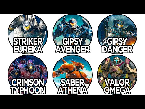 Every Pacific Rim JAEGER’s Strength & Power Explained